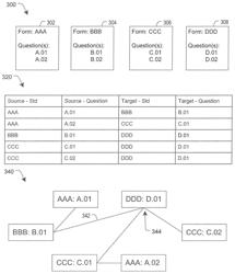 Inquiry response mapping for determining a cybersecurity risk level of an entity