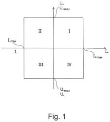 High-voltage supply unit and circuit arrangement for generating a high voltage for a particle beam apparatus