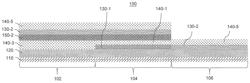 Multi-metal dipole doping to offer multi-threshold voltage pairs without channel doping for highly scaling CMOS device