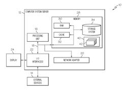 Resuming a context on a group of electronic devices