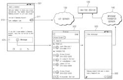 Method for managing and controlling external IoT device and electronic device supporting the same