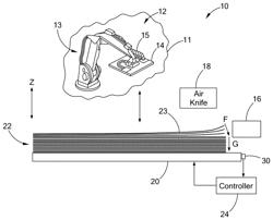 EDDY CURRENT SEPARATION OF BLANKS FOR THE AUTOMATED DESTACKING OF ALUMINUM SHEET