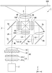 LIGHT SOURCE DEVICE AND PROJECTOR