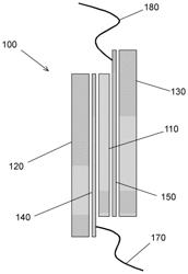 VARIABLE TRANSMITTANCE OPTICAL FILTER AND USES THEREOF