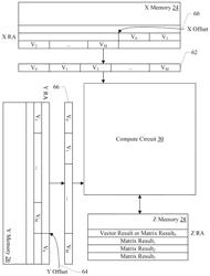 Computation Engine that Operates in Matrix and Vector Modes