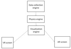 AUGMENTED/VIRTUAL MAPPING SYSTEM