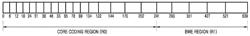 HIGH-BAND ENCODING METHOD AND DEVICE, AND HIGH-BAND DECODING METHOD AND DEVICE