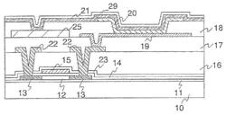 DISPLAY DEVICE AND METHOD FOR MANUFACTURING THE SAME