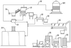 Method for Processing Waste Lead-Acid Batteries