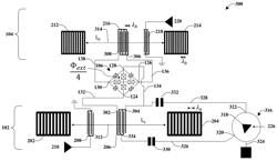 COUPLING SURFACE ACOUSTIC WAVE RESONATORS TO A JOSEPHSON RING MODULATOR