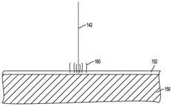 Method for additive manufacturing