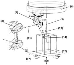 Laser-assisted micromachining systems and methods