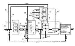 Method of producing aromatic hydrocarbon concentrate from light aliphatic hydrocarbons, and installation for implementing same