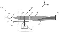 Tomographic approach to 3-D holographic refractometry