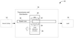 Locking mechanism for a faulted circuit indicator