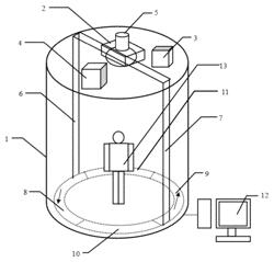 Security inspection system and method using the three-dimensional holographic imaging technology