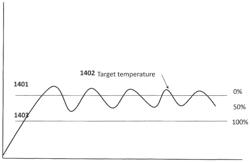 Digital power supply with wireless monitoring and control