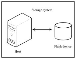 Data processing method and apparatus, and flash device