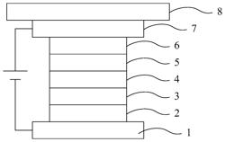 OLED display panel and an electronic device comprising the same