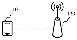 Radio bearer reconfiguration method, radio bearer establishment method, user equipment, and base station