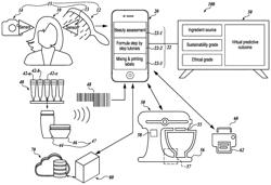 SMART MIXING SYSTEM FOR PERSONALIZED COSMETICS, AND ASSOCIATED SYSTEMS AND METHODS