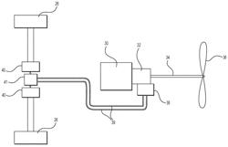 ACCELERATION CONTROL FOR A CONVERTIBLE AIR-ROAD VEHICLE