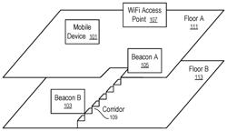 SYSTEMS AND METHODS TO DETERMINE A LOCATION OF A MOBILE DEVICE