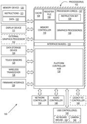 VIDEO PROCESSING MECHANISM