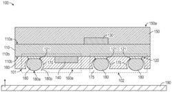 ELECTRONIC ASSEMBLY AND A METHOD OF FORMING THEREOF