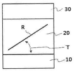 OPTICAL FILTER FOR ANTI-REFLECTION AND ORGANIC LIGHT-EMITTING DEVICE