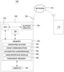 METHOD AND SYSTEM FOR AUTOMATING CONFERENCING IN A COMMUNICATION SESSION