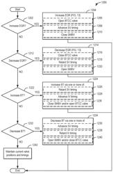 Systems and methods for a split exhaust engine system