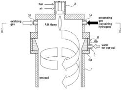 Exhaust gas treatment apparatus