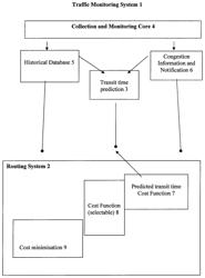 Traffic monitoring system and method