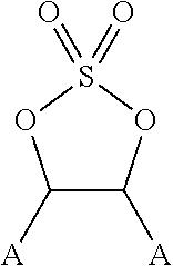Nonaqueous electrolyte compositions comprising cyclic sulfates