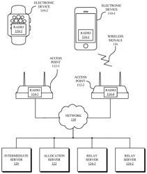 Quick relay session management protocol