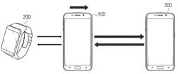 User terminal device and control method therefor