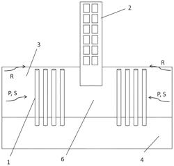 Seismic Defence Structures