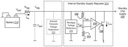 METHOD AND APPARATUS FOR INTEGRATED BATTERY SUPPLY REGULATION