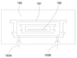 SEMICONDUCTOR STOCKER SYSTEMS AND METHODS