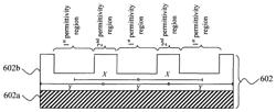 Chemical sensors based on plasmon resonance in graphene