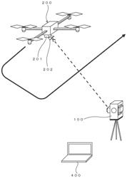 Survey data processing device, survey data processing method, and survey data processing program