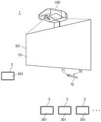 Display apparatus and method of controlling display apparatus