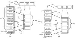 Transmission-agnostic presentation-based program loudness