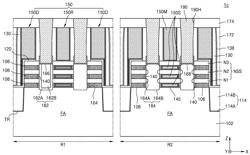 Semiconductor devices