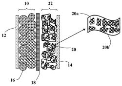 Sodium ion-based internal hybrid electrochemical energy storage cell