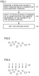 Composite sheet, its production method, resin multilayer substrate, and its production method