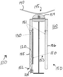 SYSTEMS AND METHODS TO DECREASE INTRAUTERINE DEVICE EXPULSION AND PERFORATION