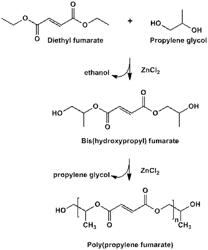 A Thermoresponsive Hydrogel