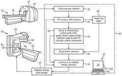 METHOD OF OPTIMIZING COLLIMATOR TRAJECTORY IN VOLUMETRIC MODULATED ARC THERAPY